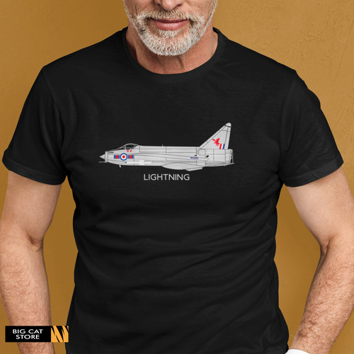 Aeroart english electric - aeroart,