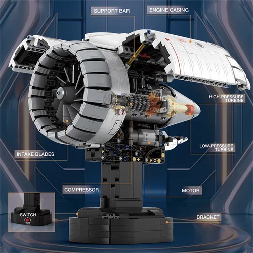 Electric aircraft turbofan - aircraft,
